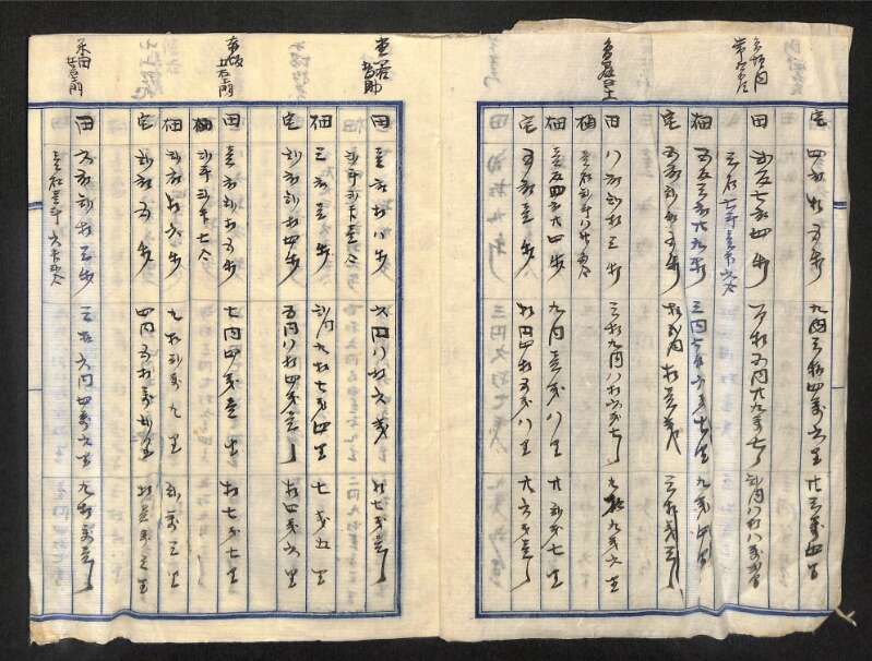 深見区有文書0475 - ページ 3