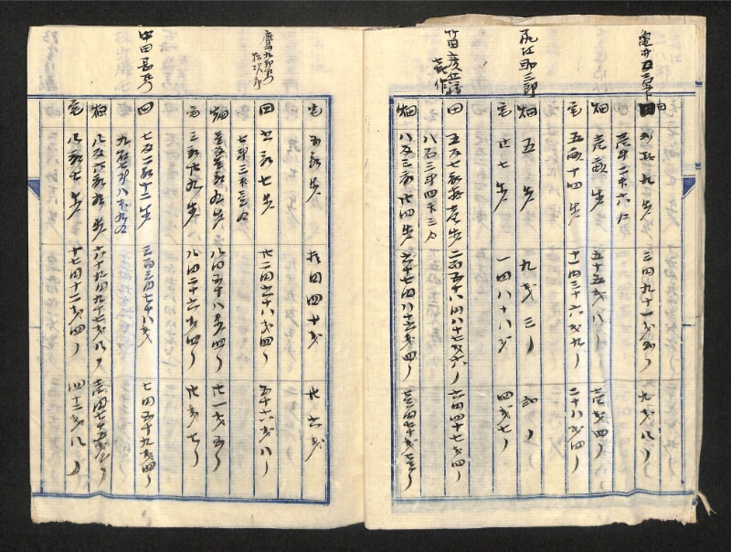 深見区有文書0475 - ページ 12