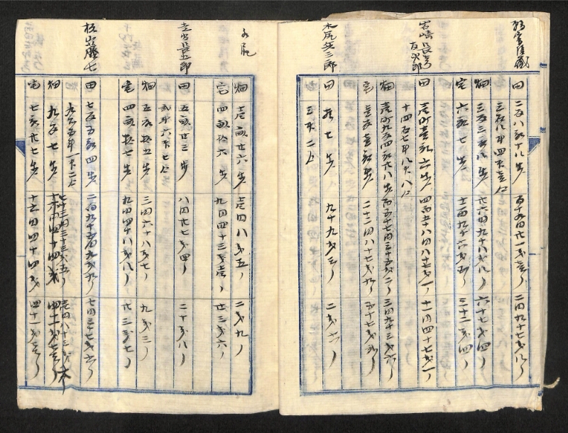 深見区有文書0475 - ページ 13