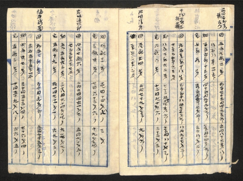 深見区有文書0475 - ページ 14