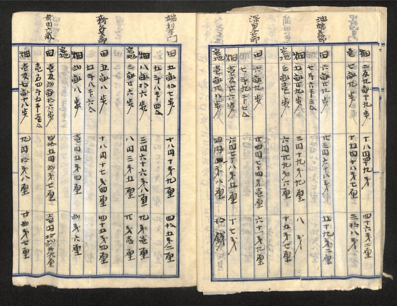 深見区有文書0475 - ページ 20