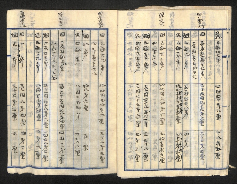深見区有文書0475 - ページ 21