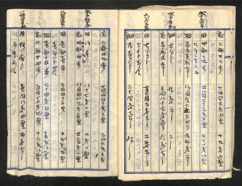 深見区有文書0475 - ページ 24