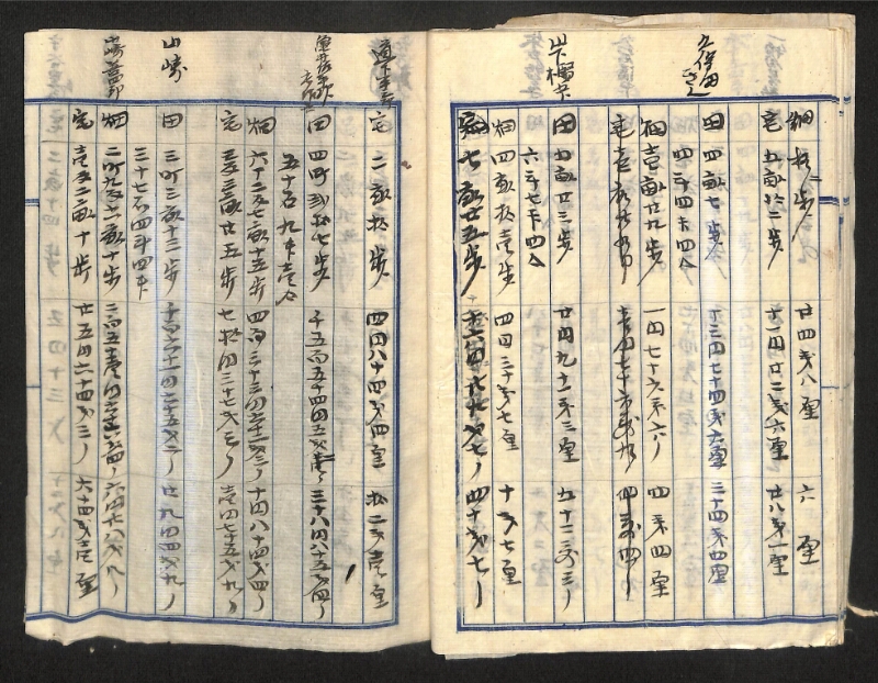 深見区有文書0475 - ページ 25
