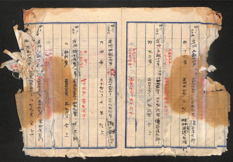 深見区有文書0480 - ページ 3