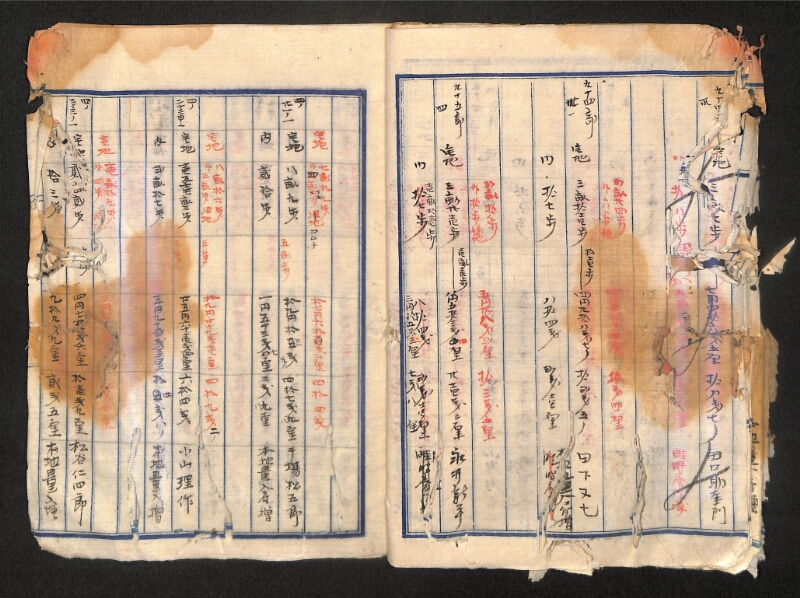 深見区有文書0480 - ページ 13