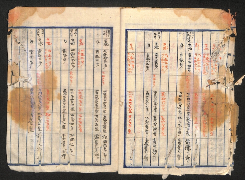深見区有文書0480 - ページ 14