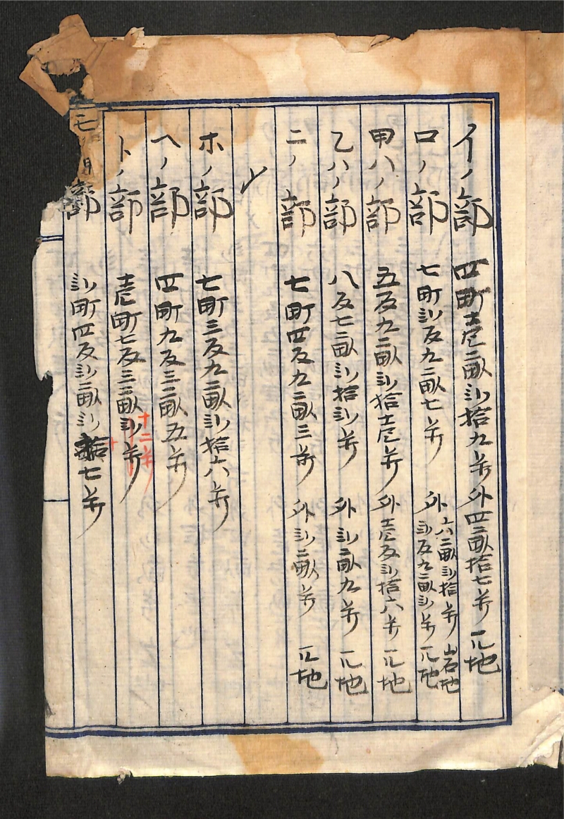 深見区有文書0481 - ページ 2