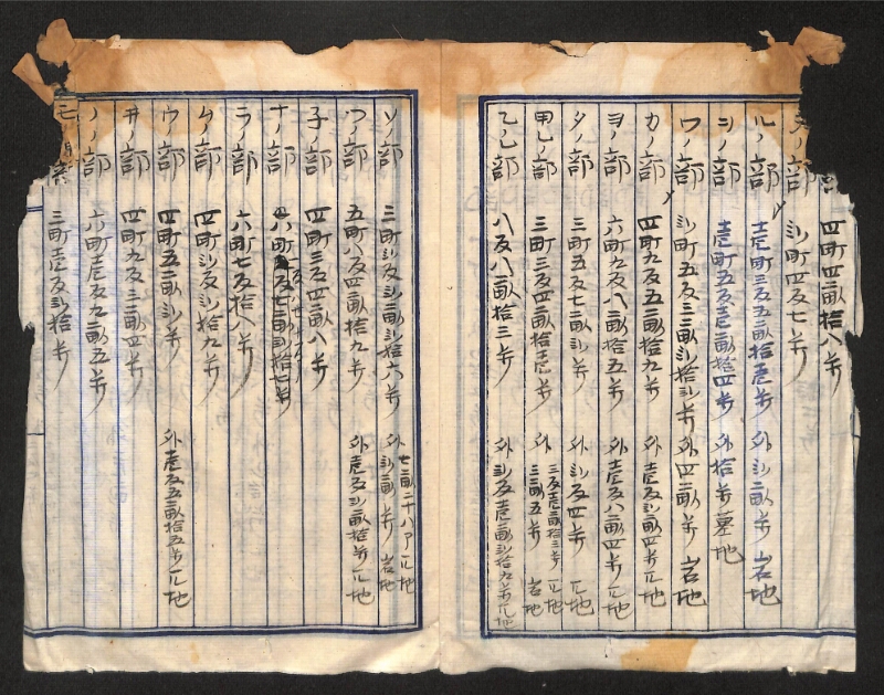深見区有文書0481 - ページ 3
