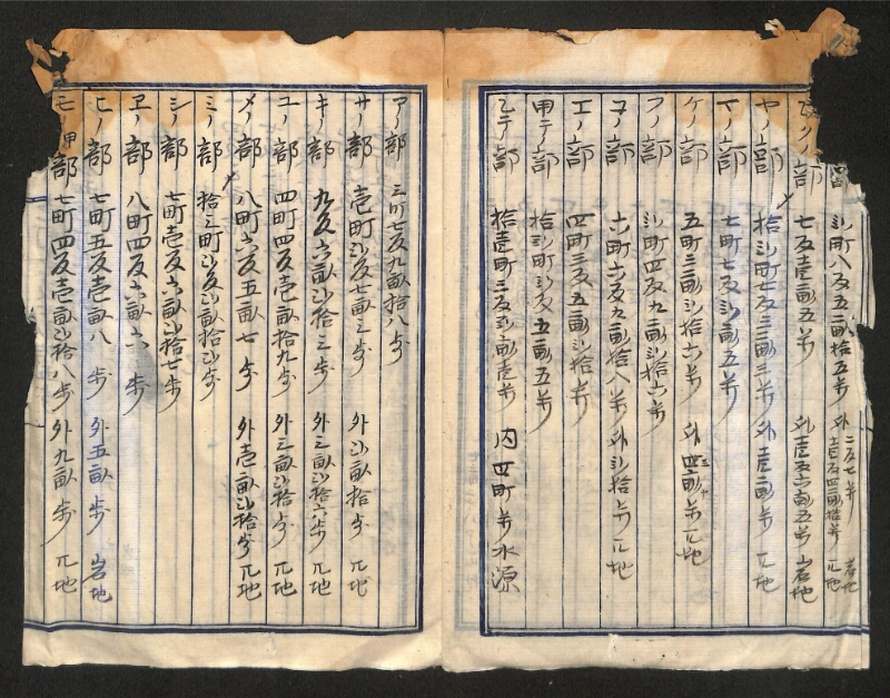 深見区有文書0481 - ページ 4