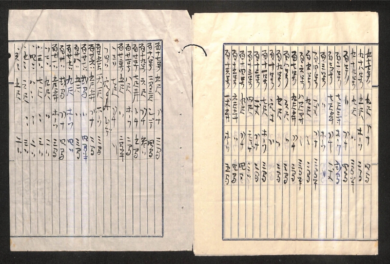 深見区有文書0522 - ページ 4