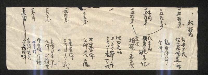 深見区有文書0528 - ページ 4