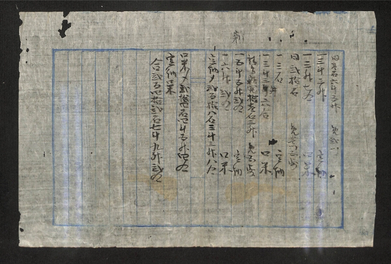 深見区有文書0536 - ページ 1