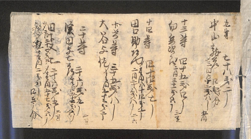 深見区有文書0547 - ページ 1
