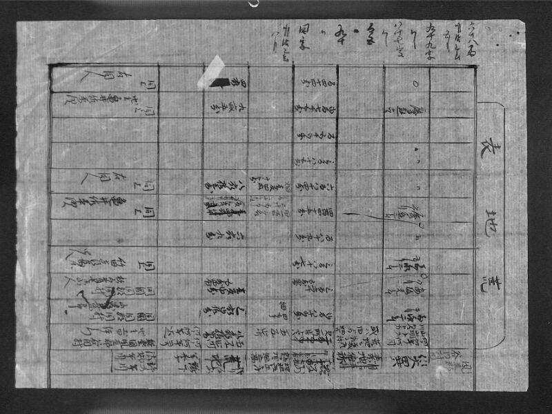 深見区有文書0552 - ページ 1