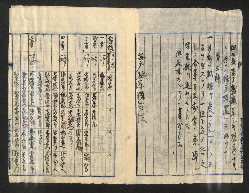 深見区有文書0561 - ページ 2