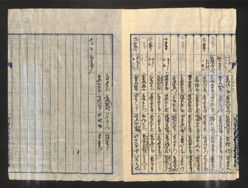 深見区有文書0561 - ページ 3