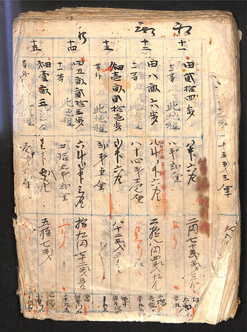 深見区有文書0574 - ページ 1