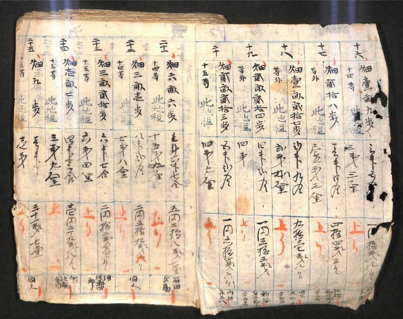 深見区有文書0574 - ページ 2