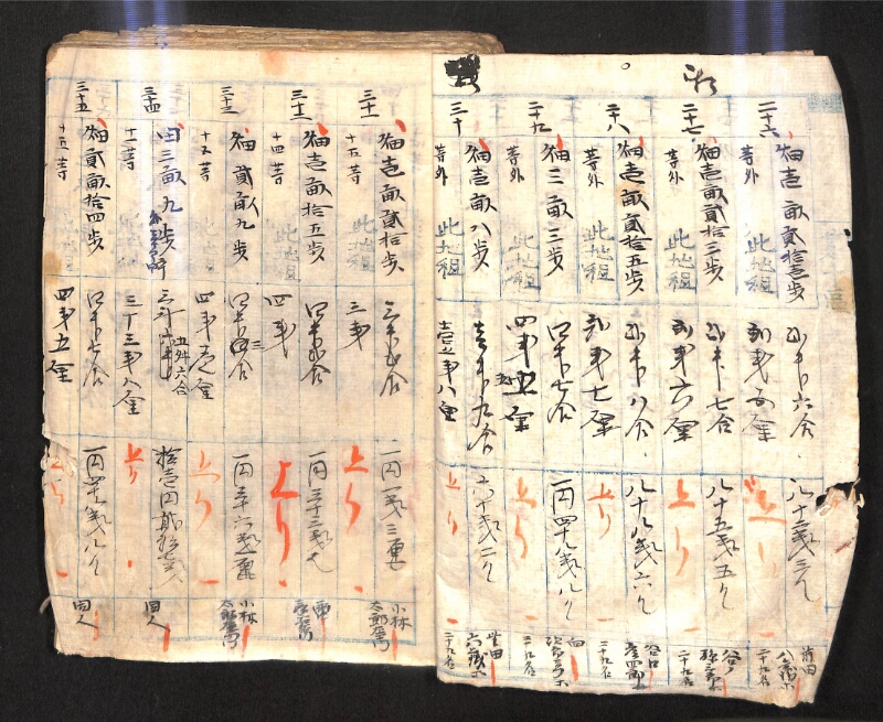 深見区有文書0574 - ページ 3