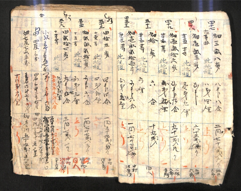 深見区有文書0574 - ページ 5