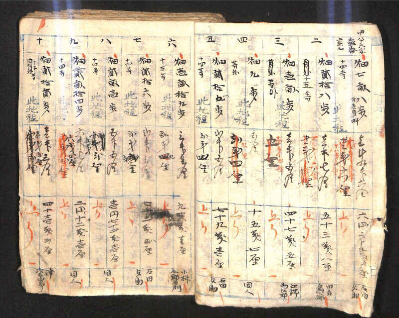 深見区有文書0574 - ページ 6