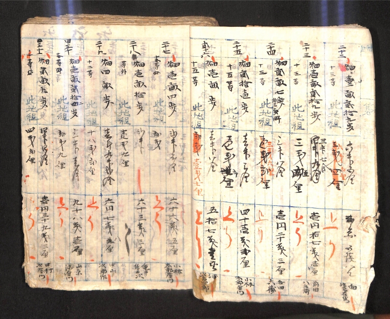 深見区有文書0574 - ページ 8