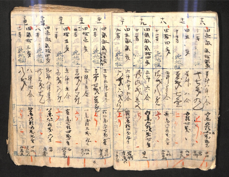 深見区有文書0574 - ページ 21