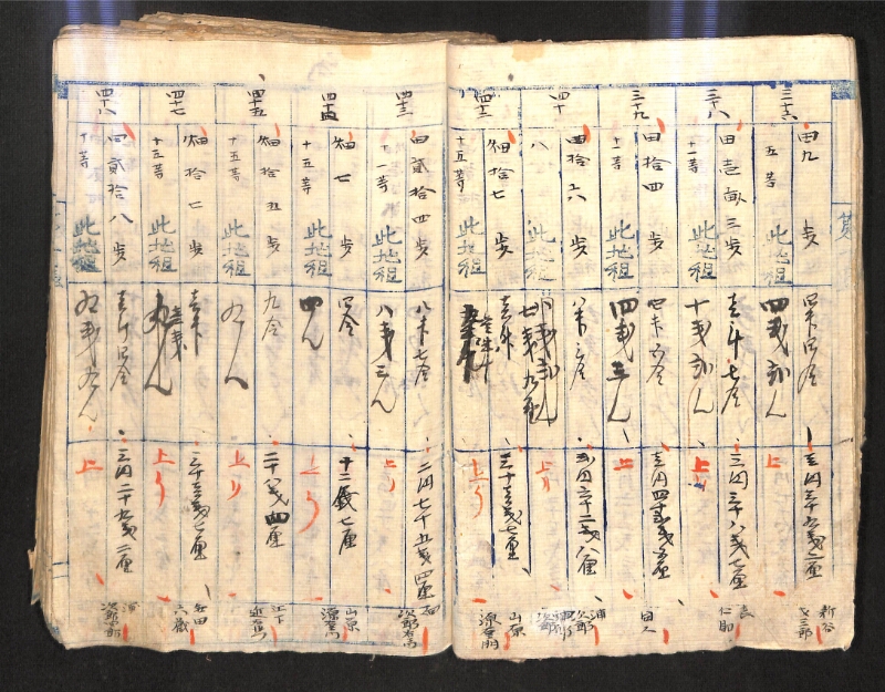 深見区有文書0574 - ページ 27