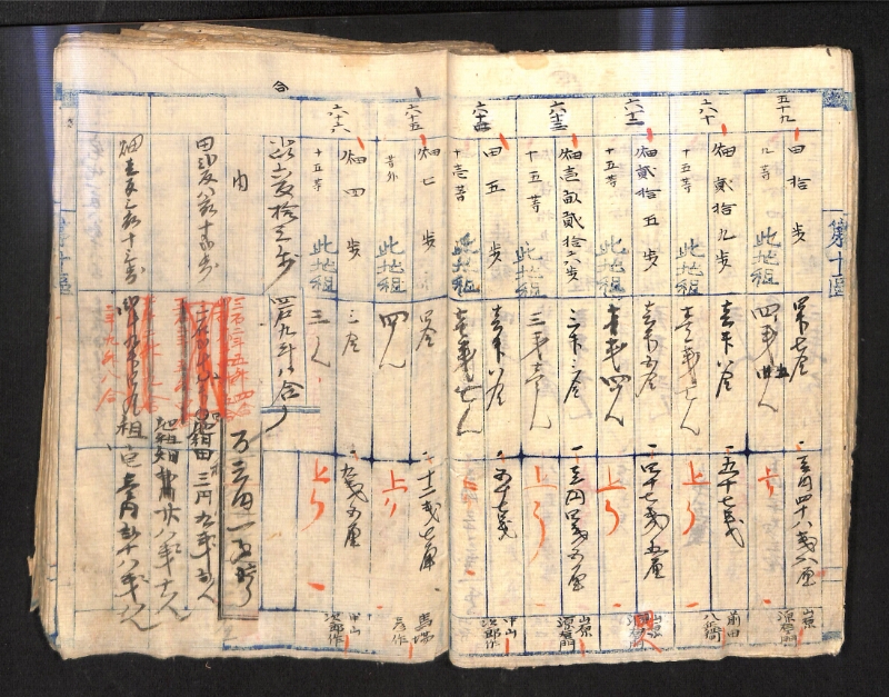 深見区有文書0574 - ページ 29