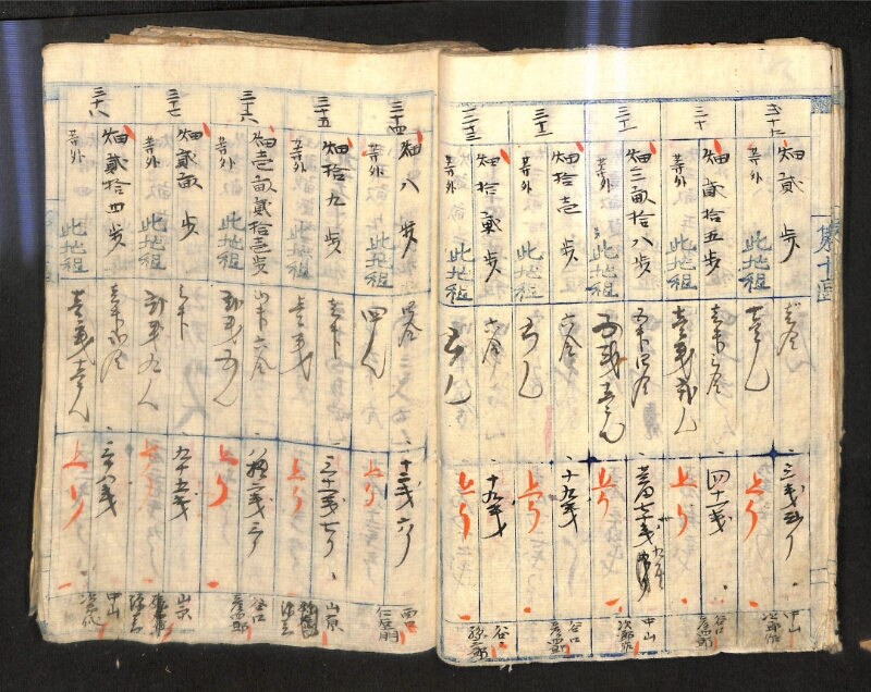 深見区有文書0574 - ページ 42