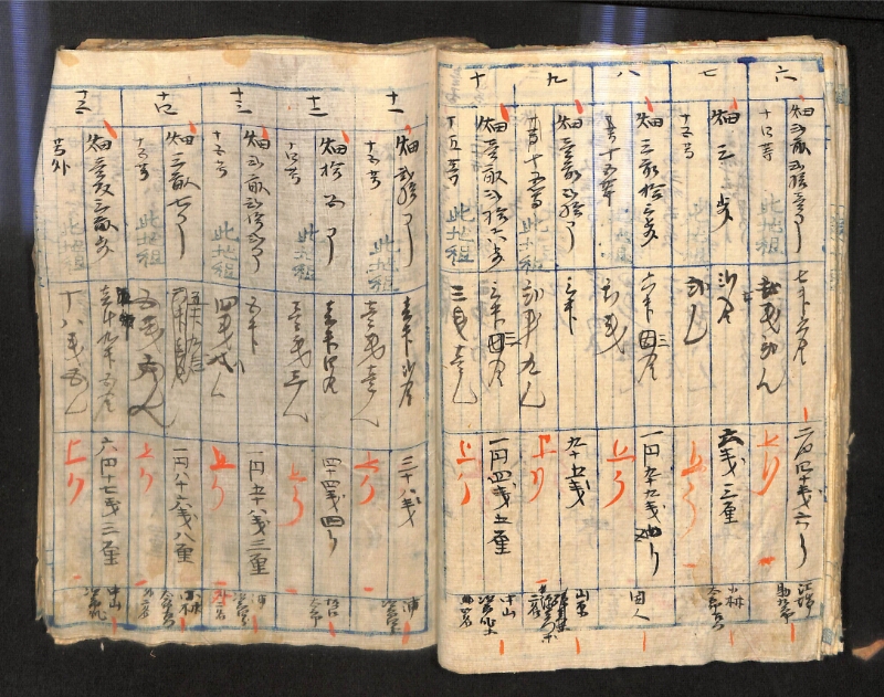 深見区有文書0574 - ページ 49
