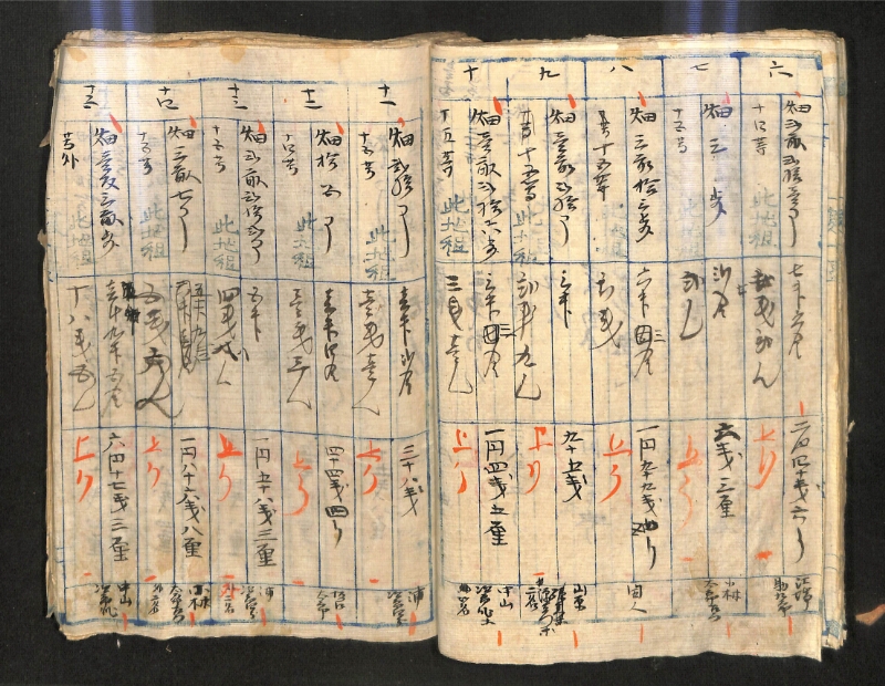 深見区有文書0574 - ページ 50
