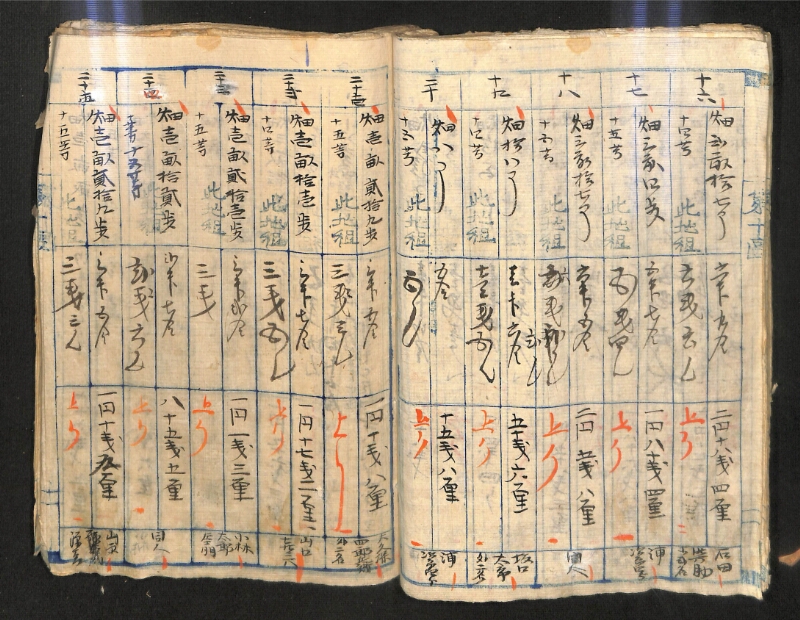 深見区有文書0574 - ページ 51