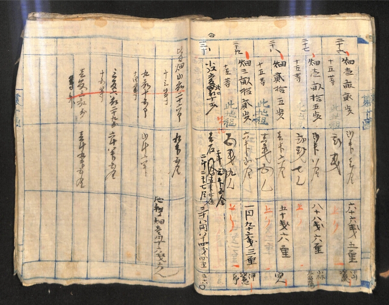 深見区有文書0574 - ページ 52