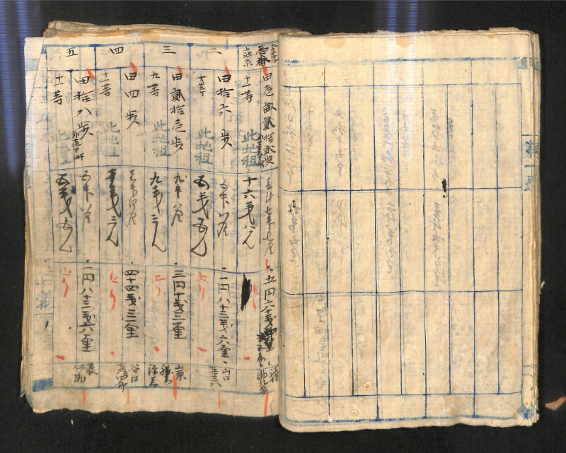 深見区有文書0574 - ページ 53