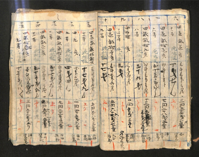 深見区有文書0574 - ページ 54