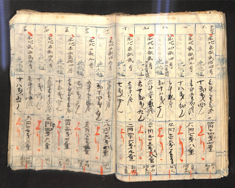 深見区有文書0574 - ページ 65