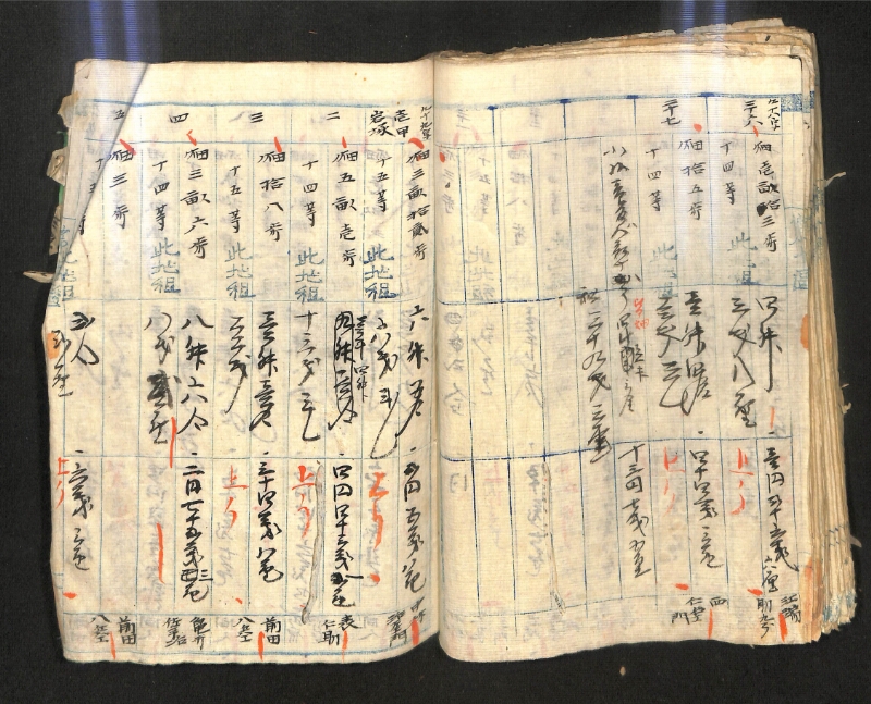 深見区有文書0574 - ページ 82