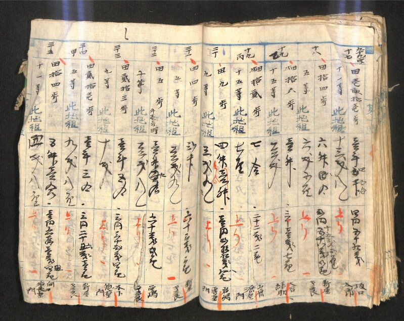 深見区有文書0574 - ページ 84