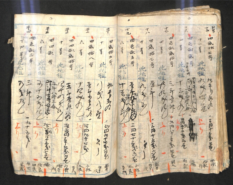 深見区有文書0574 - ページ 88