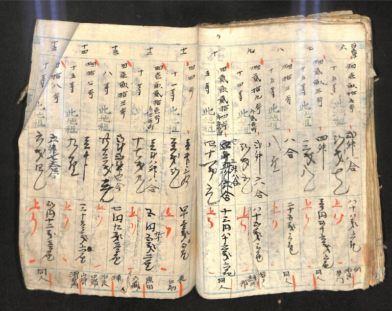 深見区有文書0574 - ページ 90