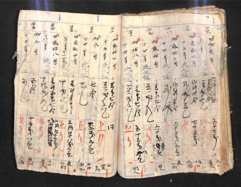 深見区有文書0574 - ページ 91