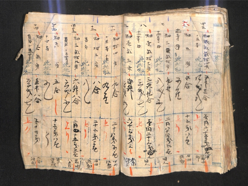 深見区有文書0574 - ページ 94