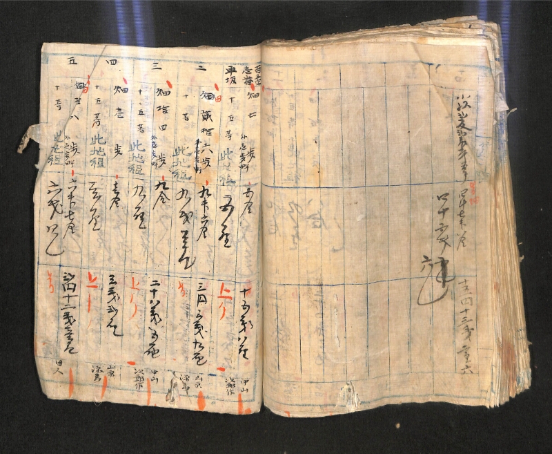 深見区有文書0574 - ページ 95