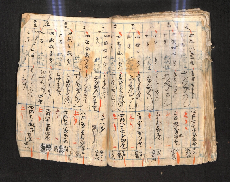 深見区有文書0574 - ページ 97