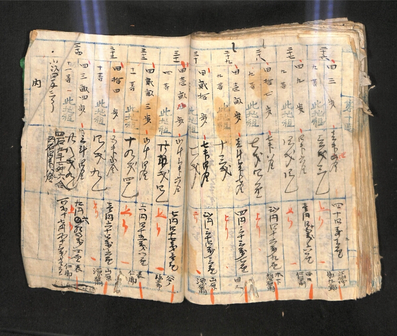 深見区有文書0574 - ページ 98