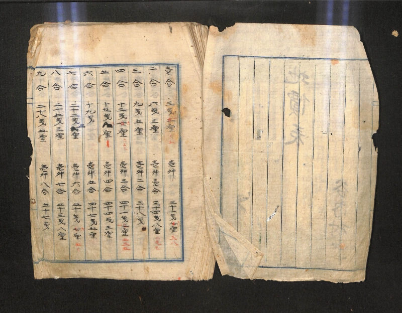 深見区有文書0576 - ページ 2