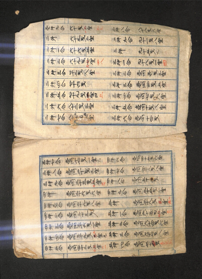 深見区有文書0576 - ページ 3