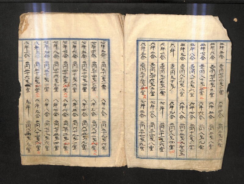 深見区有文書0576 - ページ 4
